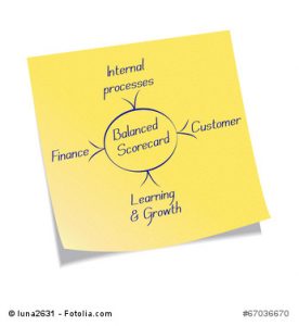 Mehr über den Artikel erfahren Balanced Scorecard