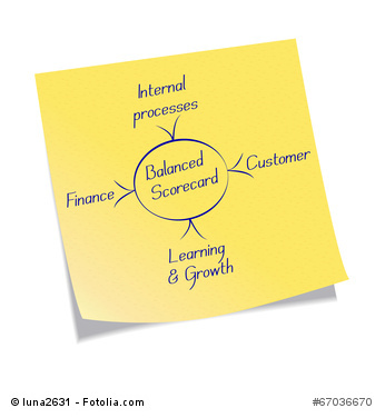 Balanced scorecard diagram on a post-it note.